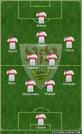 VfB Stuttgart Formation 2014