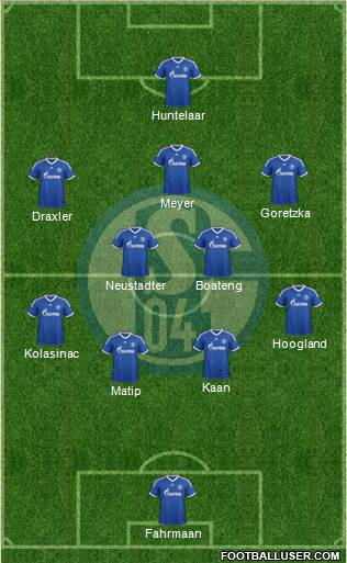 FC Schalke 04 Formation 2014