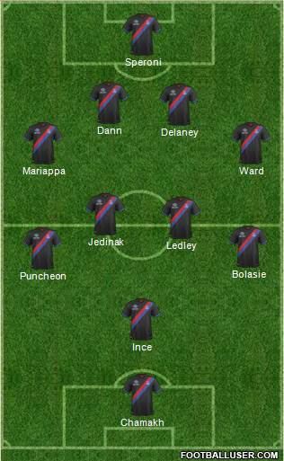 Crystal Palace Formation 2014