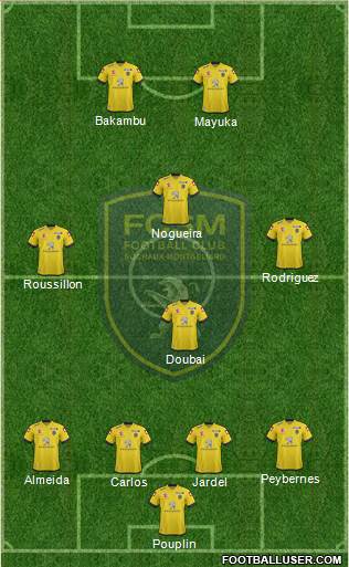 FC Sochaux-Montbéliard Formation 2014