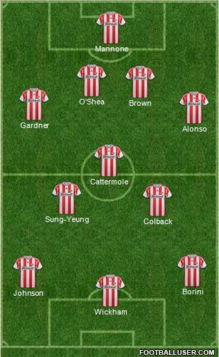 Sunderland Formation 2014