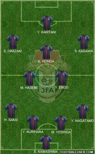 Japan Formation 2014