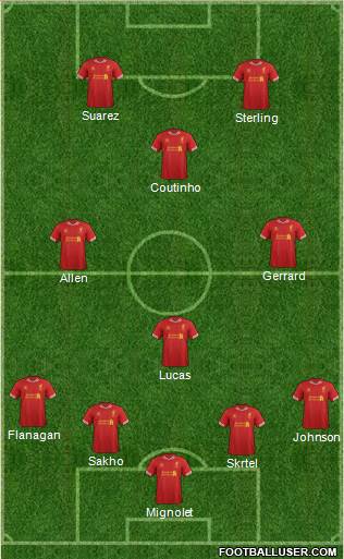 Liverpool Formation 2014