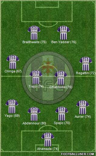 Toulouse Football Club Formation 2014