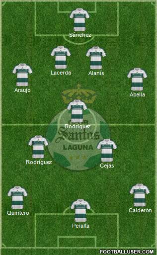 Club Deportivo Santos Laguna Formation 2014