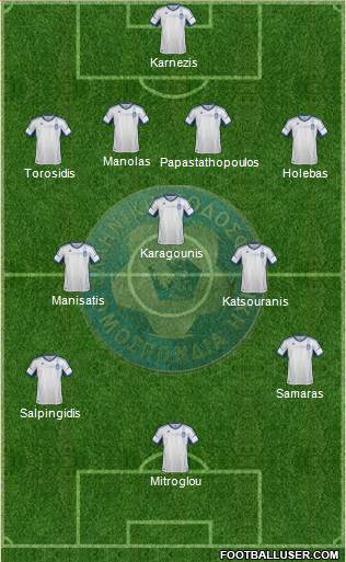 Greece Formation 2014