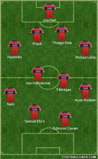 Chicago Fire Formation 2014