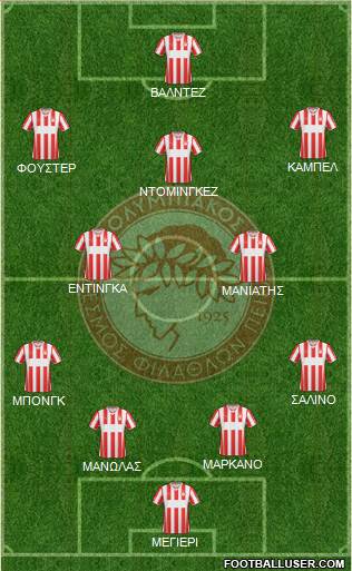 Olympiakos SF Piraeus Formation 2014