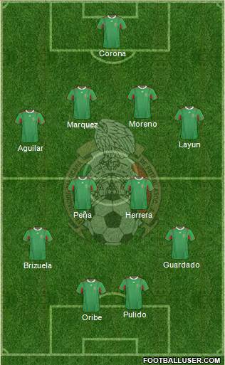 Mexico Formation 2014