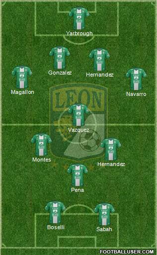 Club Deportivo León Formation 2014