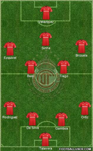 Deportivo Toluca Formation 2014