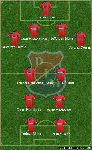 CD Independiente Medellín Formation 2014