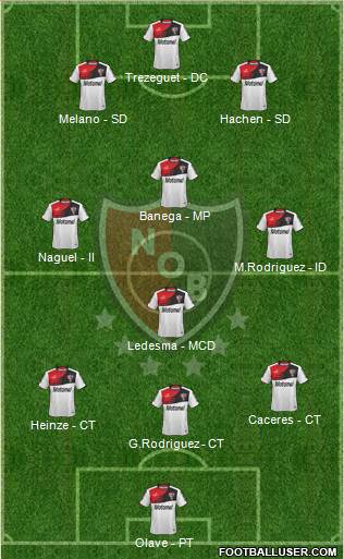 Newell's Old Boys Formation 2014