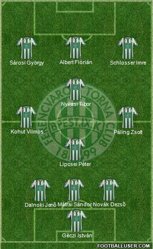 Ferencvárosi Torna Club Formation 2014