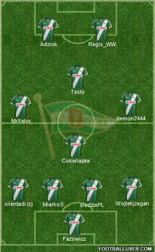 Lechia Gdansk Formation 2014