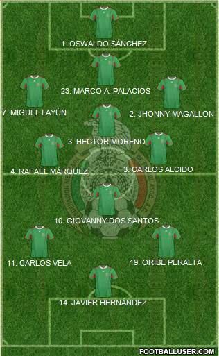 Mexico Formation 2014