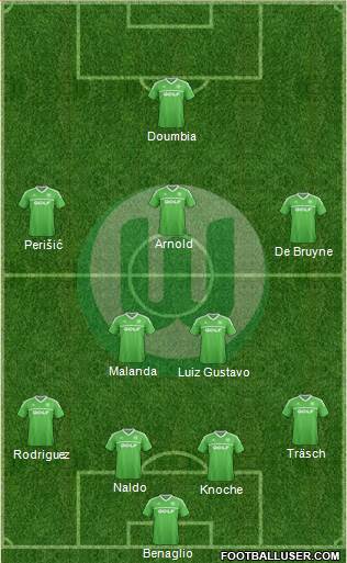 VfL Wolfsburg Formation 2014