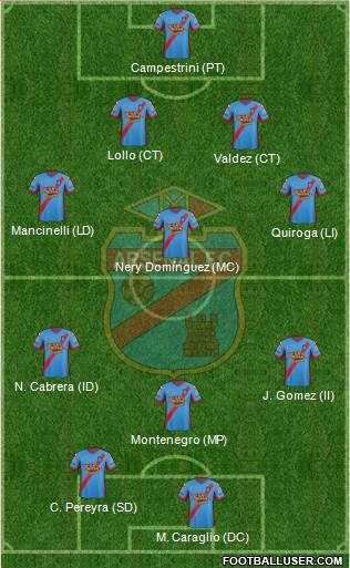 Arsenal de Sarandí Formation 2014