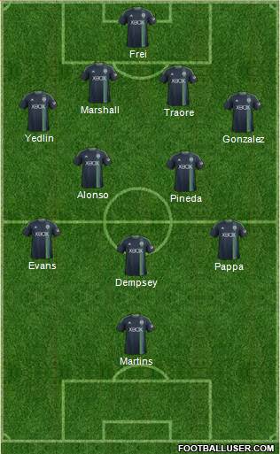 Seattle Sounders FC Formation 2014