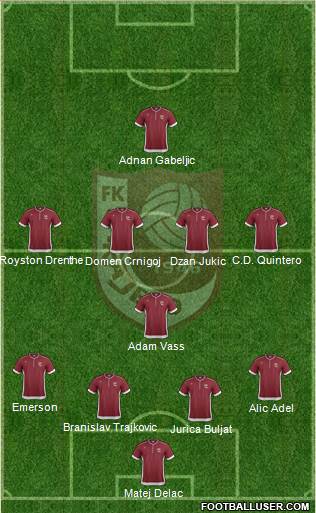 FK Sarajevo Formation 2014