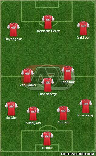 AZ Alkmaar Formation 2014