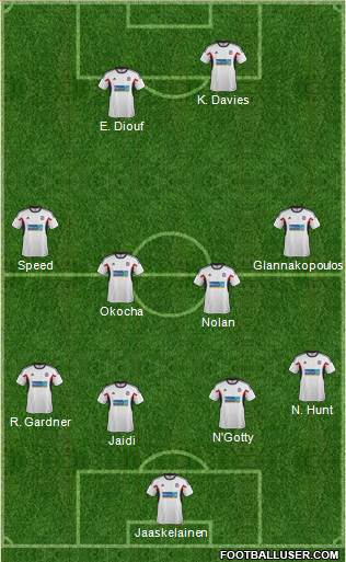 Bolton Wanderers Formation 2014