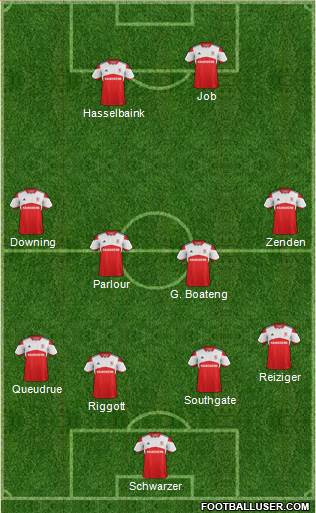 Middlesbrough Formation 2014