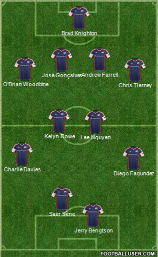 New England Revolution Formation 2014