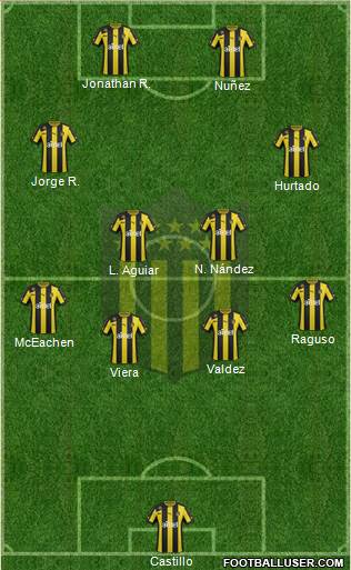 Club Atlético Peñarol Formation 2014