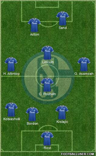 FC Schalke 04 Formation 2014