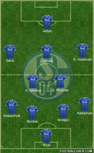 FC Schalke 04 Formation 2014