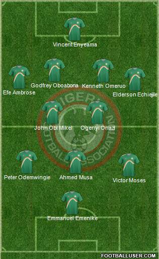 Nigeria Formation 2014