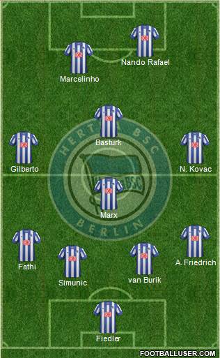 Hertha BSC Berlin Formation 2014