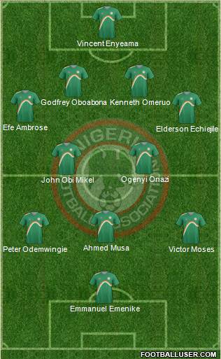 Nigeria Formation 2014