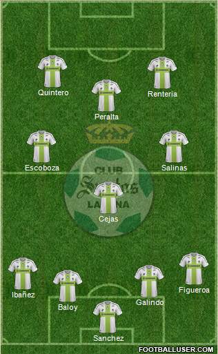 Club Deportivo Santos Laguna Formation 2014