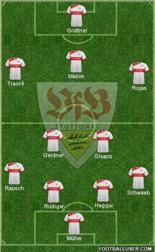 VfB Stuttgart Formation 2014