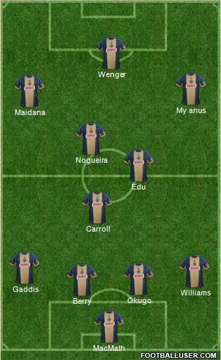 Philadelphia Union Formation 2014