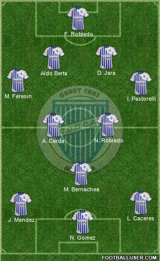 Godoy Cruz Antonio Tomba Formation 2014