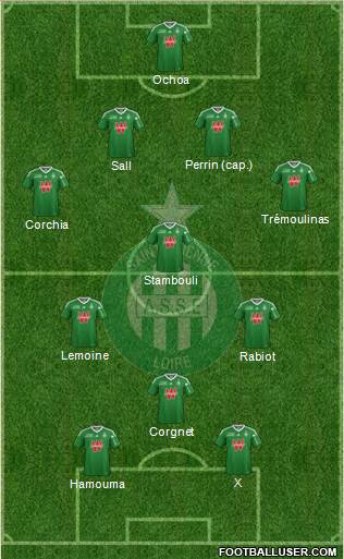 A.S. Saint-Etienne Formation 2014