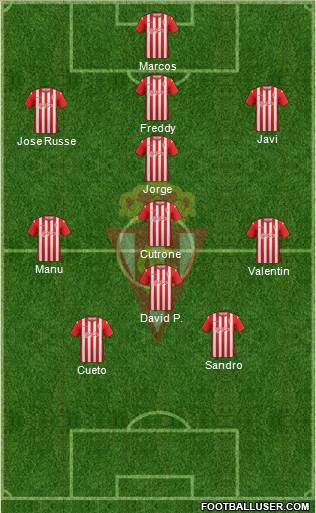 Real Sporting S.A.D. Formation 2014