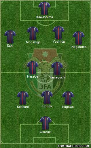 Japan Formation 2014