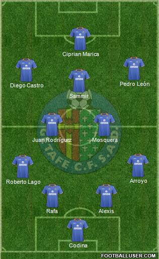 Getafe C.F., S.A.D. Formation 2014