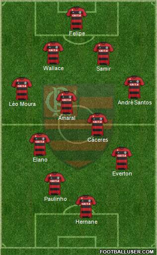 CR Flamengo Formation 2014