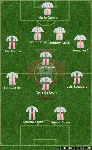 Portugal Formation 2014