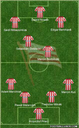 Cracovia Krakow Formation 2014