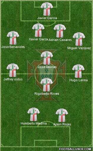 Portugal Formation 2014