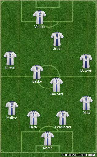 Leeds United Formation 2014