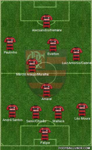 CR Flamengo Formation 2014