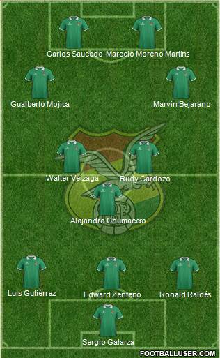 Bolivia Formation 2014