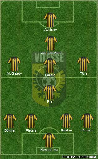 Vitesse Formation 2014